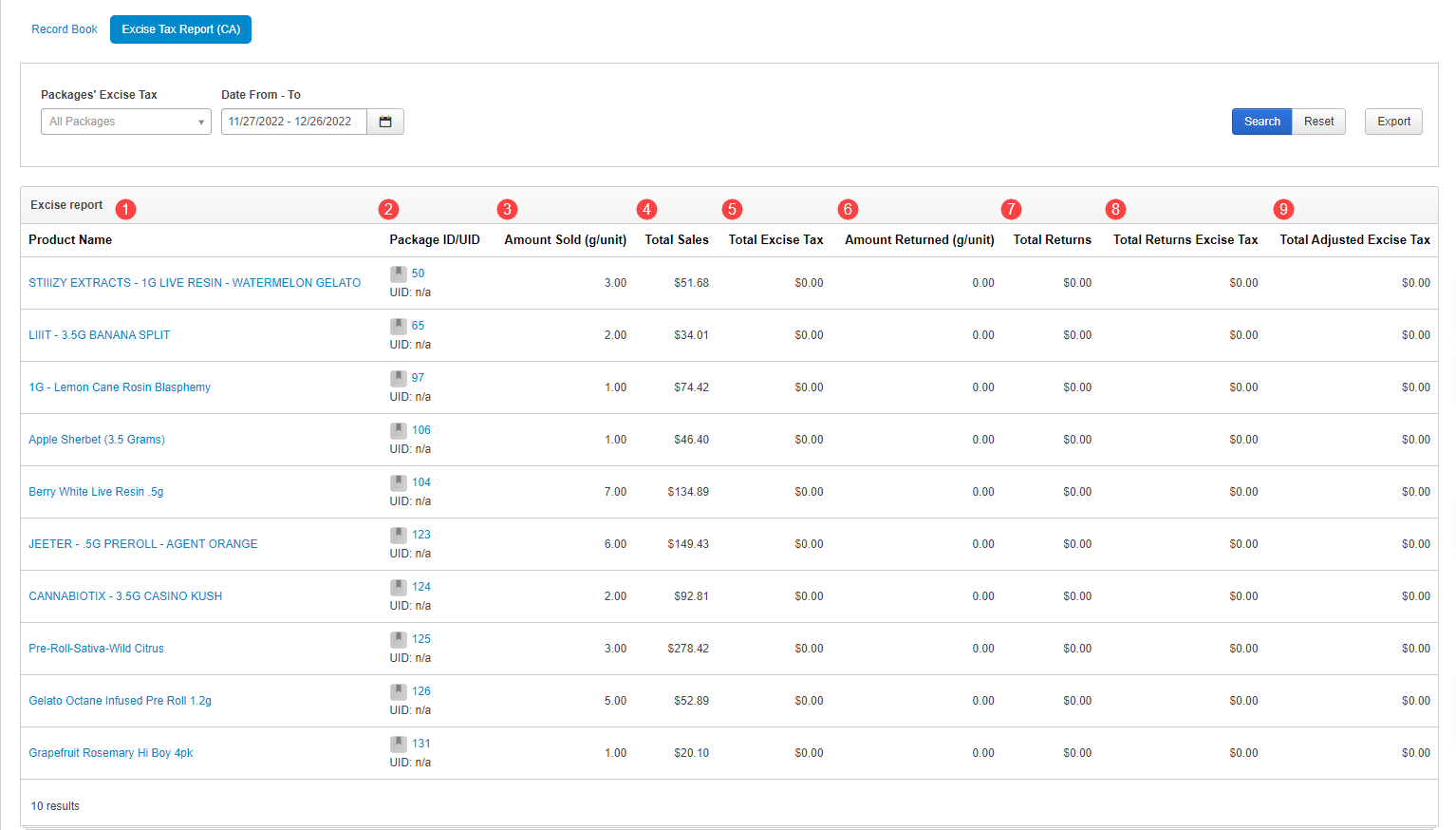 Excise Tax Report (CA)